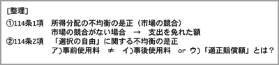 整理