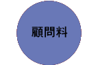 ږ◿