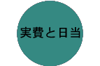 Ɠ