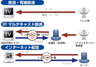 IP}`LXg